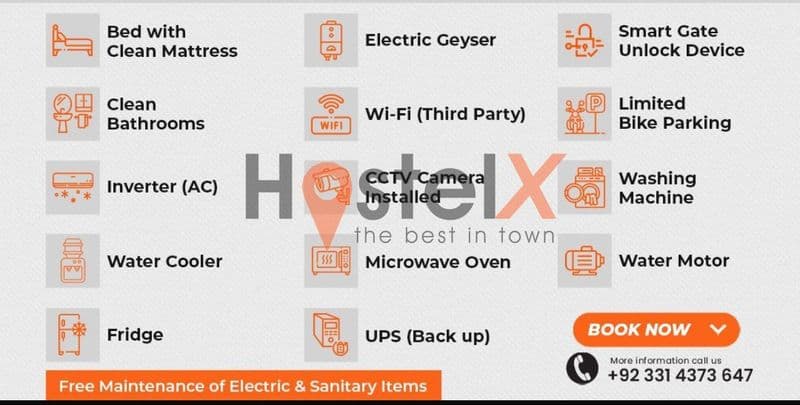 Professional Lahore Hostels 2